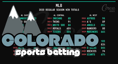 Colorado Sportsbooks Could Rival Nevada, NJ