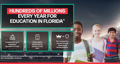 Florida PACs Spent Millions On Gambling Initiatives